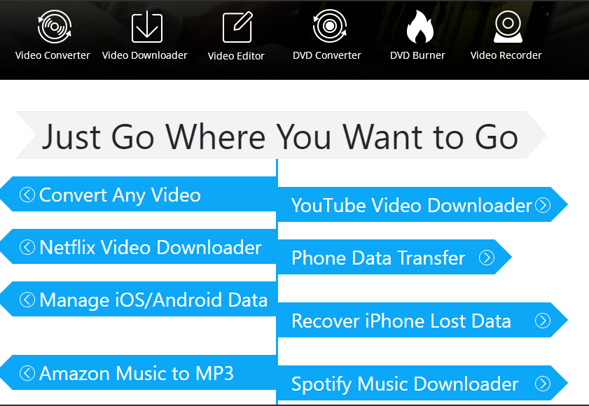 Any Video Converter Free to download video online