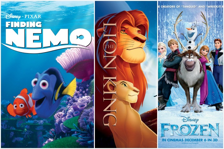 25 best Animation movies all time ever.