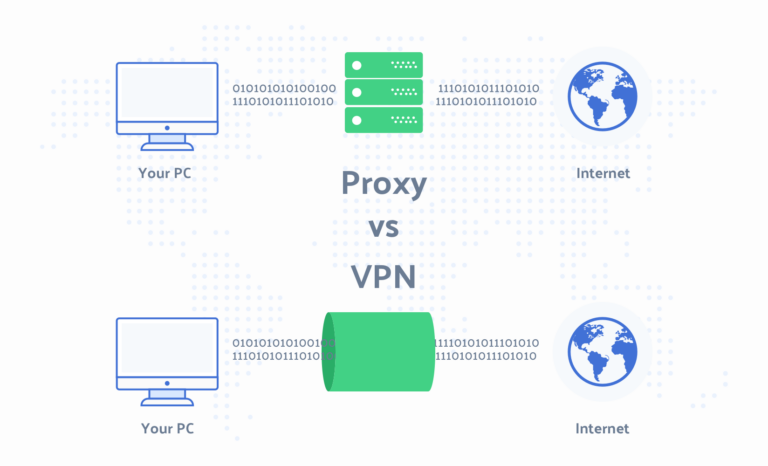 VPN’s VS PROXIES – What are the Key Differences?