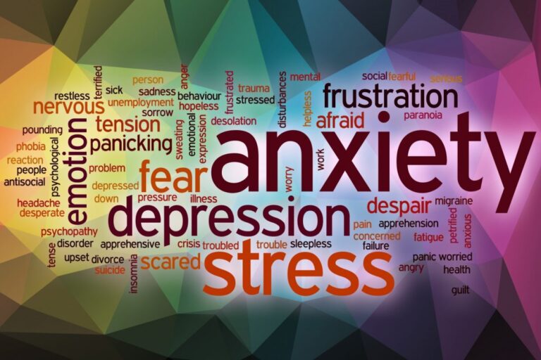 All you need to know about Anxiety – Causes, Symptoms and More