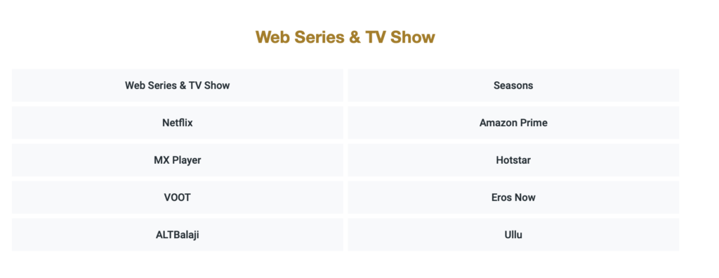 Latest WEB SERIES AND TV SHOWS TO CHOOSE FROM
