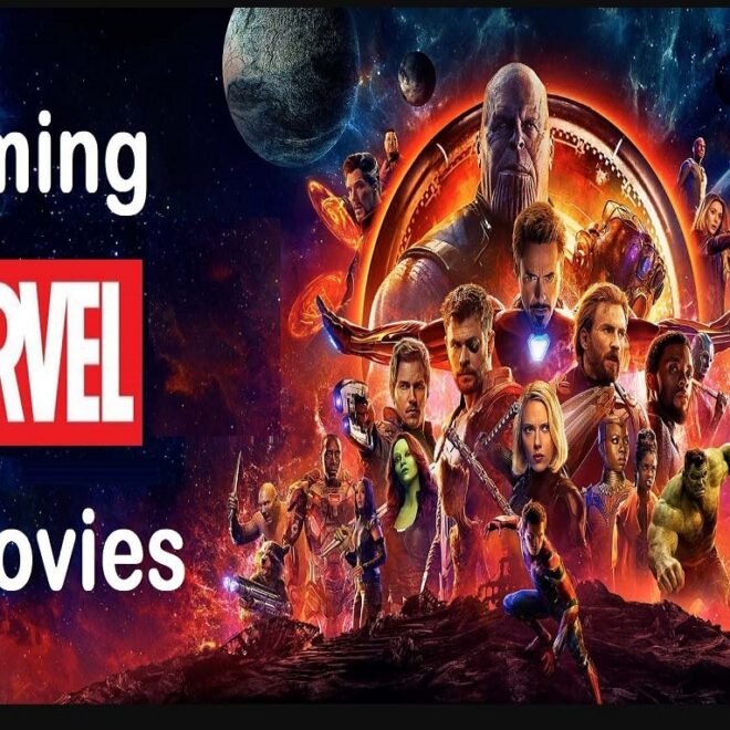 Upcoming Marvel Movies and Series in 2021