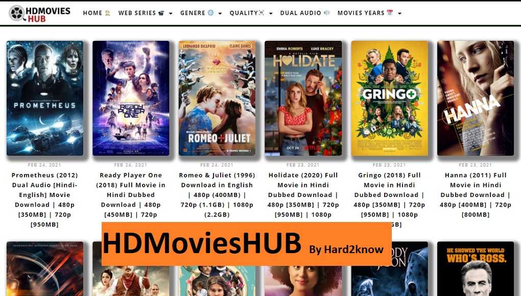 Top Website to Download movies in 360p, 480p, 720p, 1080p