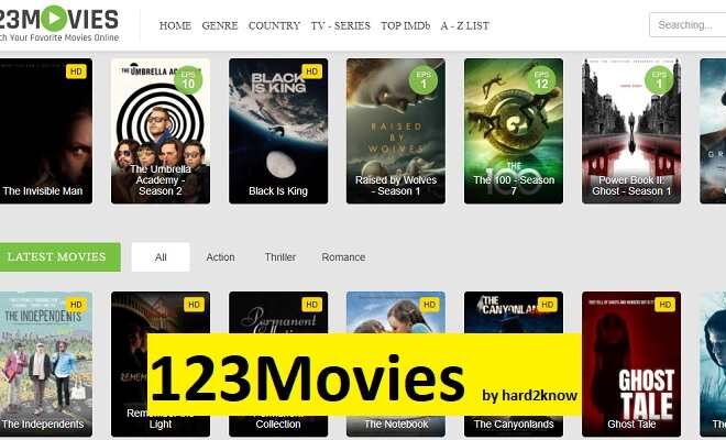 123 Movies: Website Working Links to Download Free Movies