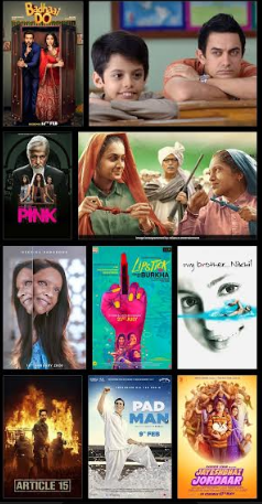 Bollywood movies that deal with social issues, available on OTT platforms