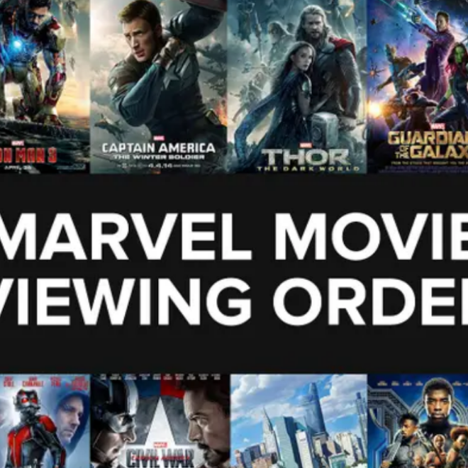 Marvel Movies in Order to Watch: Right Sequence! Best Experience!